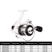 Катушка безынерционная SibBear New Track 5