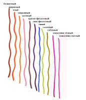 Кембрик рифленый