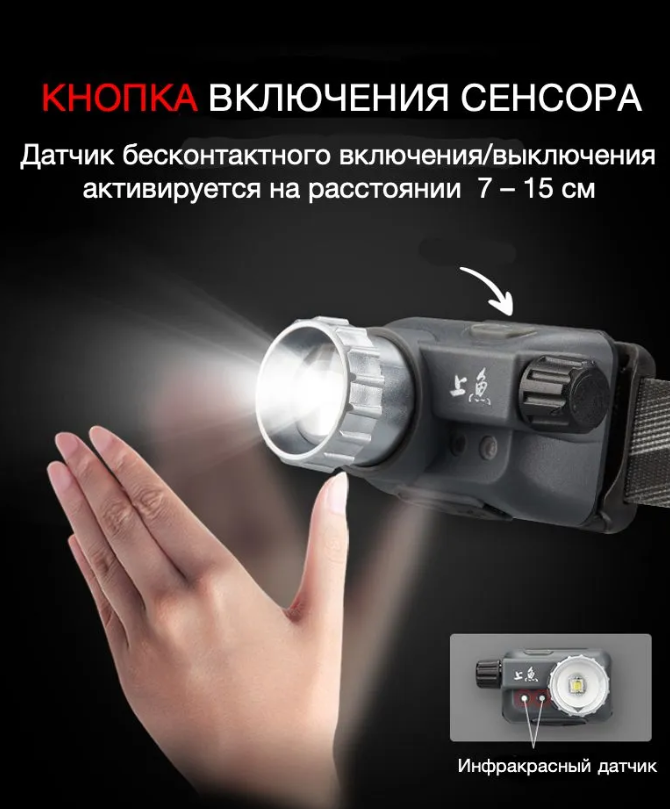 Фонарь налобный Sunrei Poseidon 2