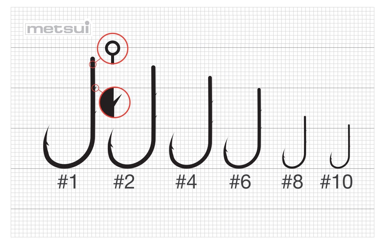 Крючки METSUI FISH GAME BARBED цвет bln 1