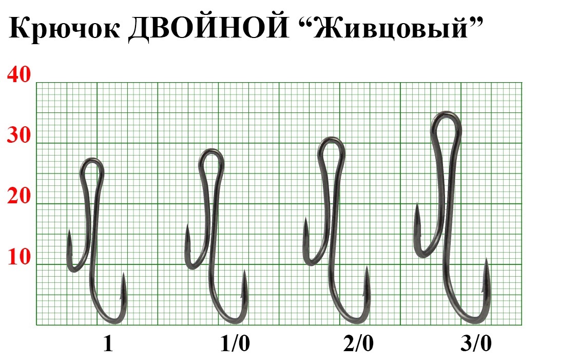 Крючок ДВОЙНОЙ Живцовый, Ryder, покрытие BN 1