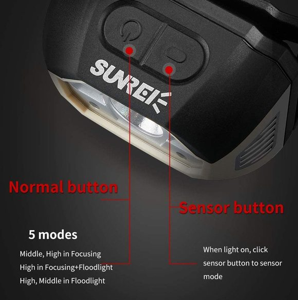 Фонарь налобный Sunrei MUYE1 1