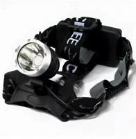 NK-H015 CREE XM-L T6